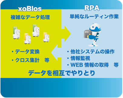 どうか エクセル xoblos じ 集計 集計値を求める関数・AGGREGATE関数の使い方:Excel関数