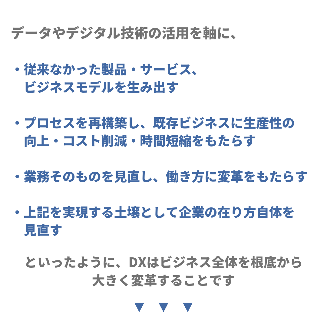 データやデジタル技術の活用を軸に、
・従来なかった製品・サービス、ビジネスモデルを生み出す
・プロセスを再構築し、既存ビジネスに生産性の向上、コスト削減、時間短縮をもたらす
・業務そのものを見直し、働き方に変革をもたらす
・上記を実現する土壌として企業の在り方自体を見直す
といったように、DXはビジネス全体を根底から大きく変革することです。