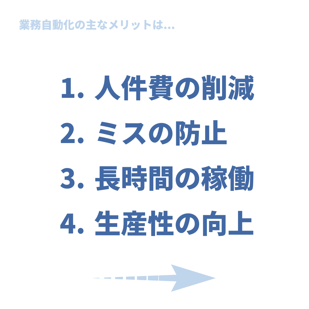 業務自動化の主なメリットは...
1.人件費の削減
2.ミスの防止
3.長時間の稼働
4.生産性の向上