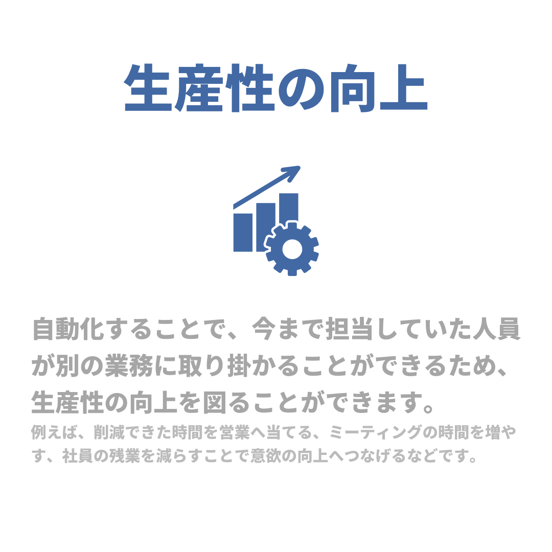 生産性の向上
自動化することで、今まで担当していた人員が別の業務に取り掛かることができるため、生産性の向上を図ることができます。
例えば、削減できた時間を営業へ当てる、ミーティングの時間を増やす、社員の残業を減らすことで意欲の向上へつなげるなどです。