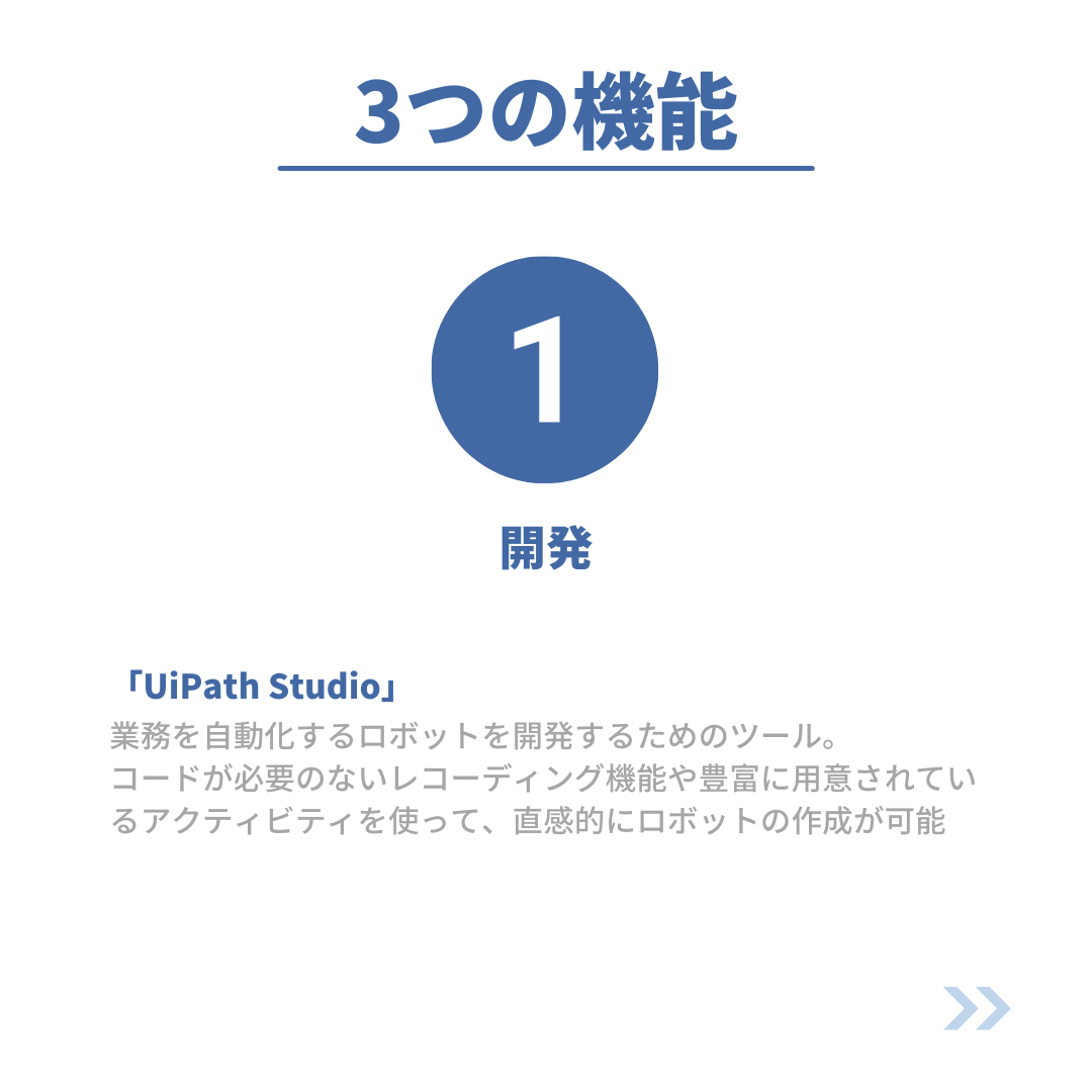 3つの機能 ①開発
「Uipath studio」業務を自動化するロボットを開発するためのツール。
コードが必要のないレコーディング機能や豊富に用意されているアクティビティを使って、直感的にロボットの作成が可能