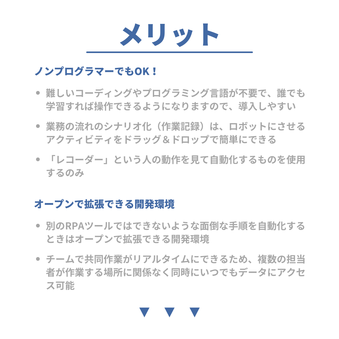メリットノンプログラマーでもOK!
・難しいコーディングやプログラミング言語が不要で、誰でも学習すれば操作できるようになりますので、購入しやすい
・業務の流れのシナリオ化(作業記録)は、ロボットにさせるアクティビティをドラッグ&ドロップで簡単にできる
・「レコーダー」という人の動作を見て自動化するものを使用するのみ
オープンで拡張できる開発環境
・別のRPAツールではできないような面倒な手順を自動化するときはオープンで拡張できる開発環境
・チームで共同作業がリアルタイムにできるため、複数の担当者が作業する場所に関係なく同時にいつでもデータにアクセス可能