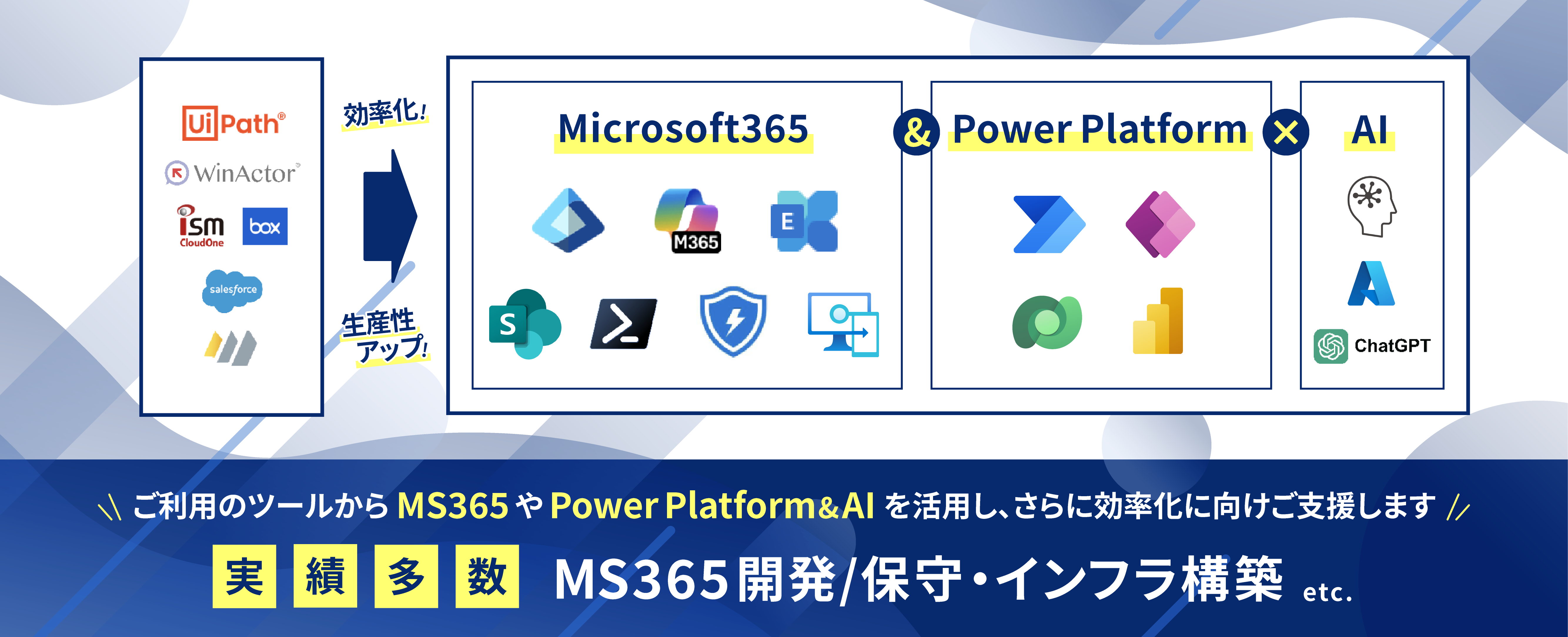 MS365サポート