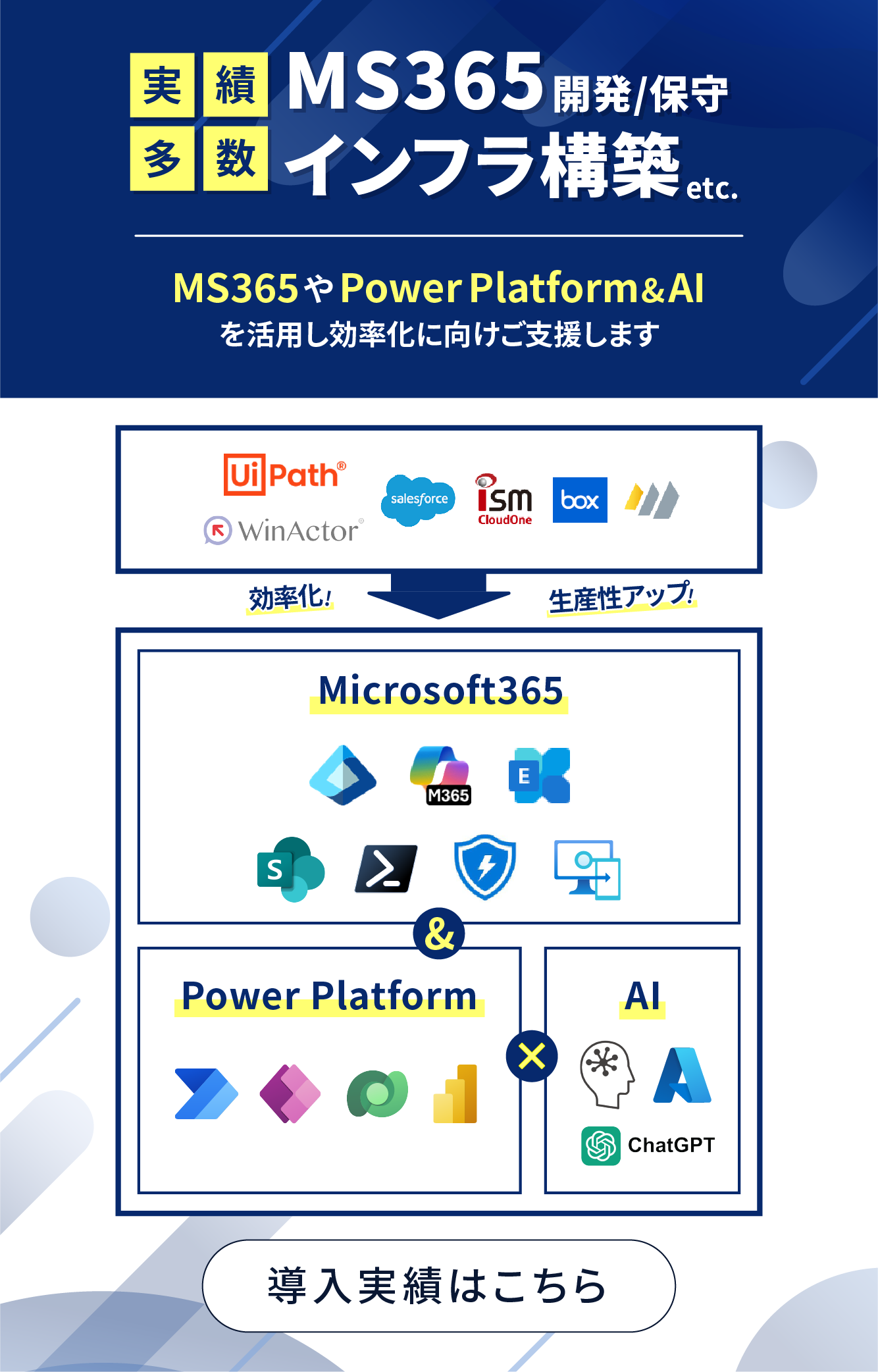 MS365キャンペーン